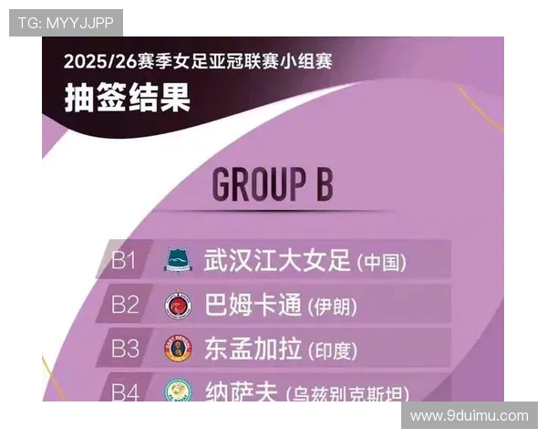 亚冠精英赛抽签明日17点举行 雷速体育全程直播精彩瞬间